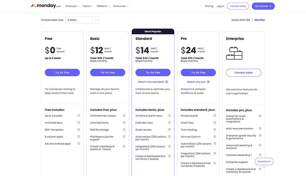 saas pricing table example