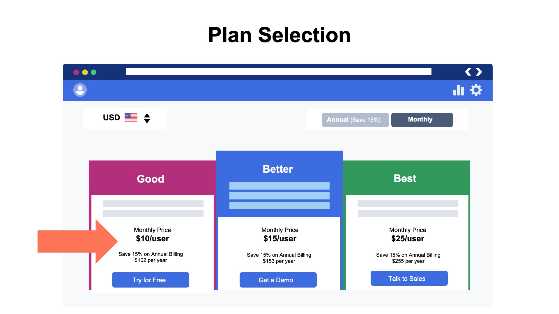 illustration of a saas pricing page with three different plans labeled Good, Better, and Best