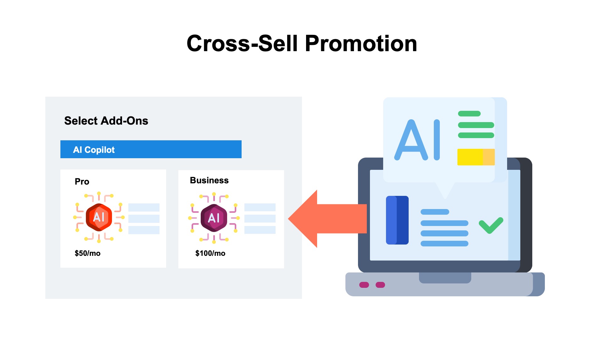 illustration of a cross-sell promotion from a saas company during the self-service checkout process