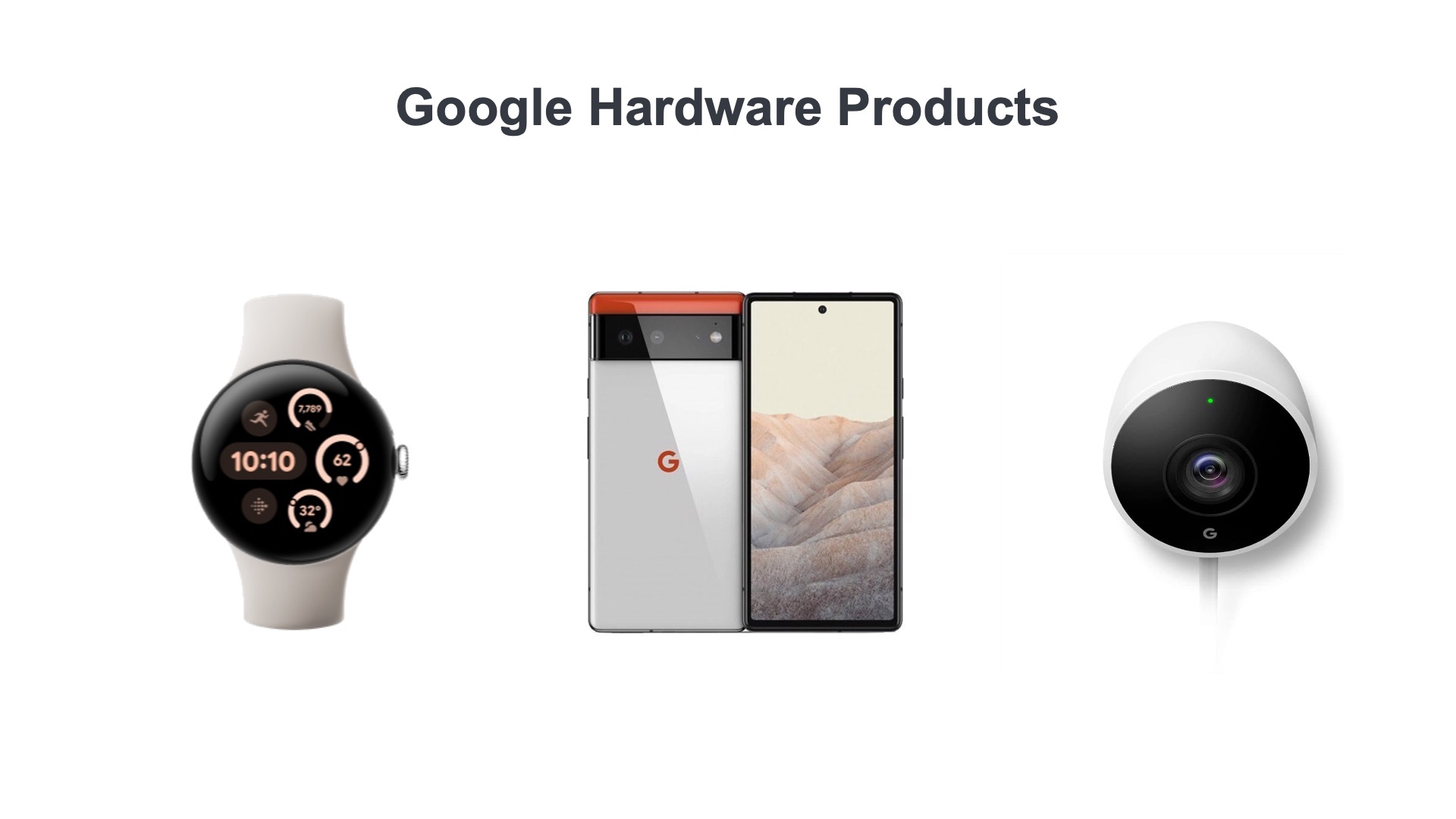 Google hardware product with images of Fitbit watch, Pixel phone, and Nest security camera