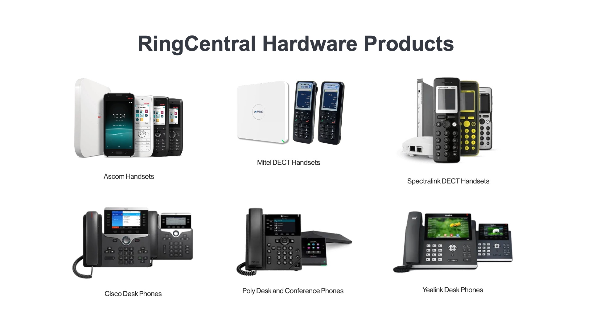 RingCentral's hardware products showing photos of various desktop, cordless, and receptionist phones