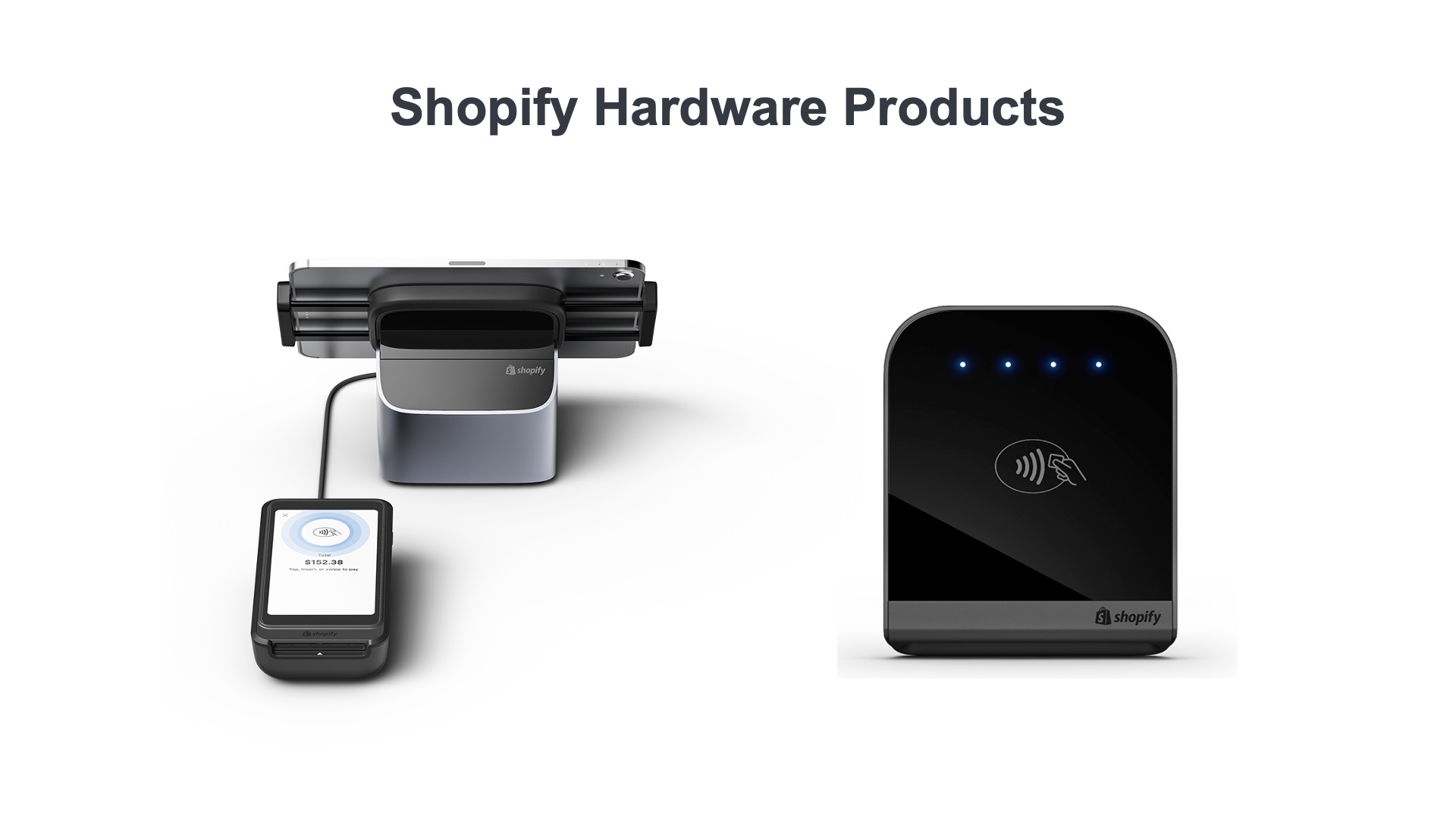 Shopify point of sale terminals and contactless payment