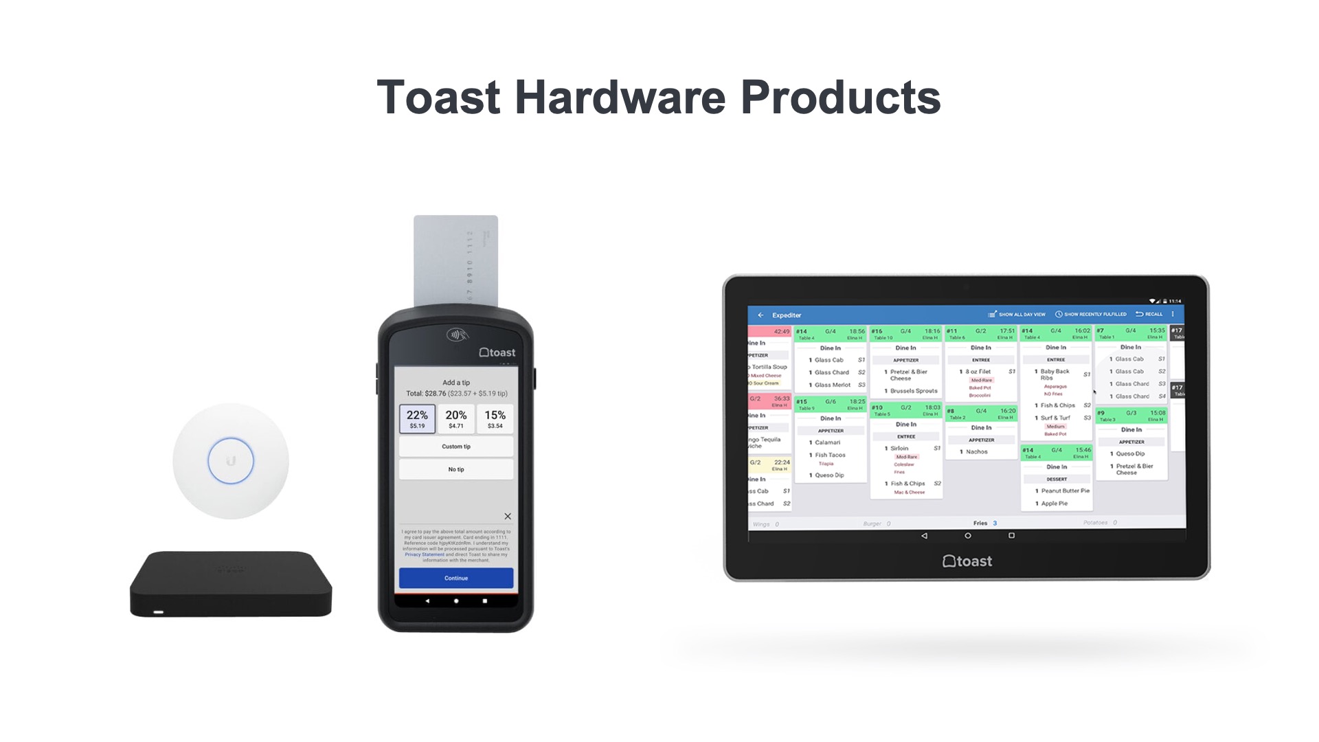 Toast mobile POS and kitchen display screen