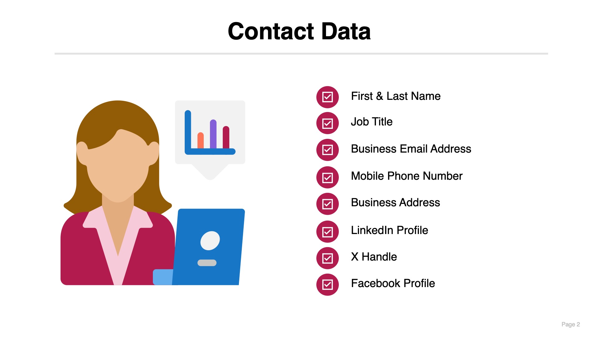 diagram showing primary types of contact data such as email, mobile number, linkedin profile stored in sales intelligence software