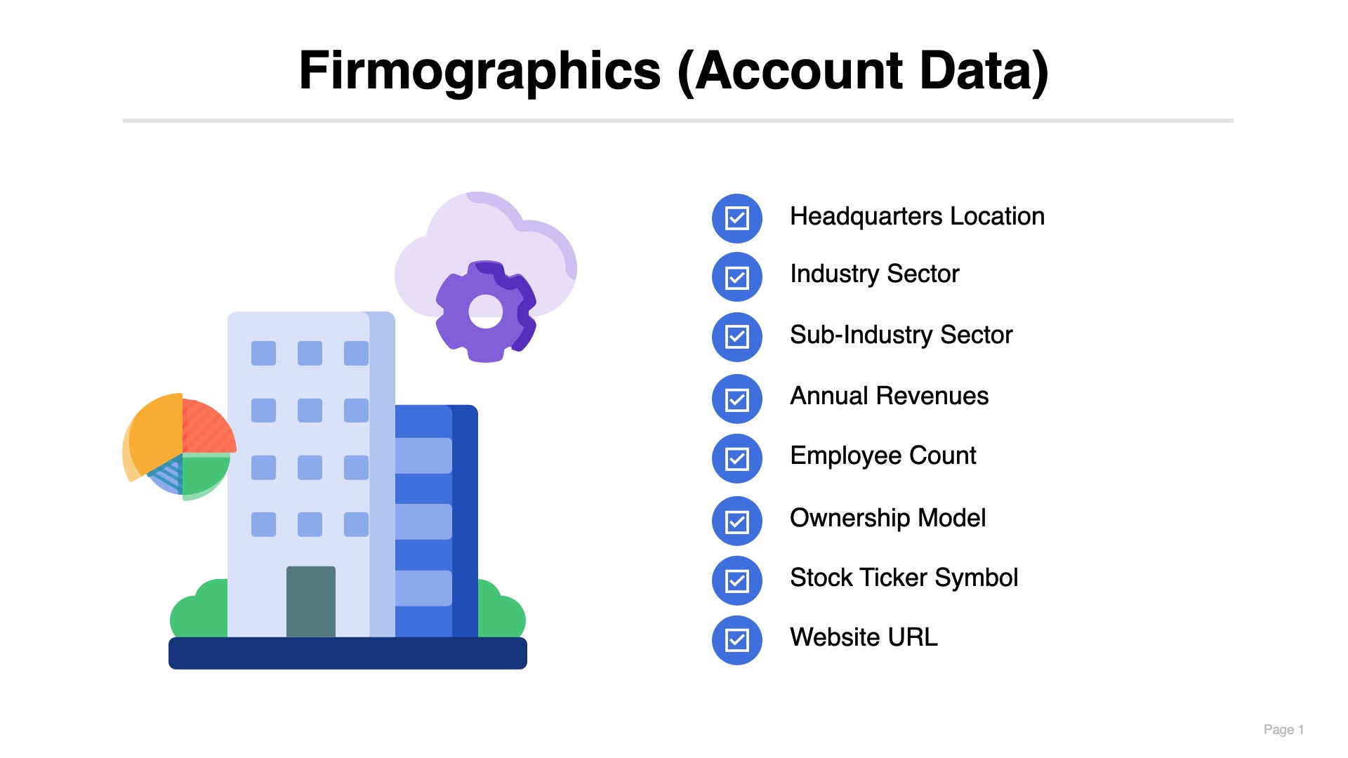diagram showing primary types of firmographic data stored in sales intel software